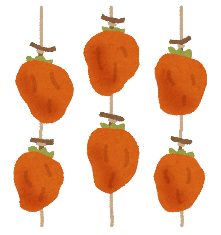 �ߤ뤵�줿�������Υ��饹�� (���餹�Ȥ�)